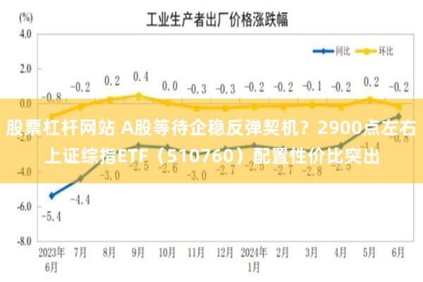 股票杠杆网站 A股等待企稳反弹契机？2900点左右上证综指ETF（510760）配置性价比突出