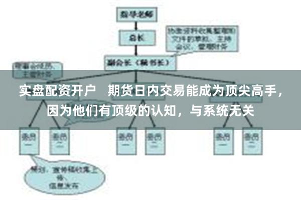实盘配资开户   期货日内交易能成为顶尖高手，因为他们有顶级的认知，与系统无关