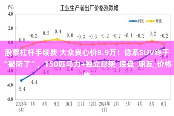 股票杠杆手续费 大众良心价8.9万！德系SUV终于“破防了”，150匹马力+独立悬架_底盘_朋友_价格