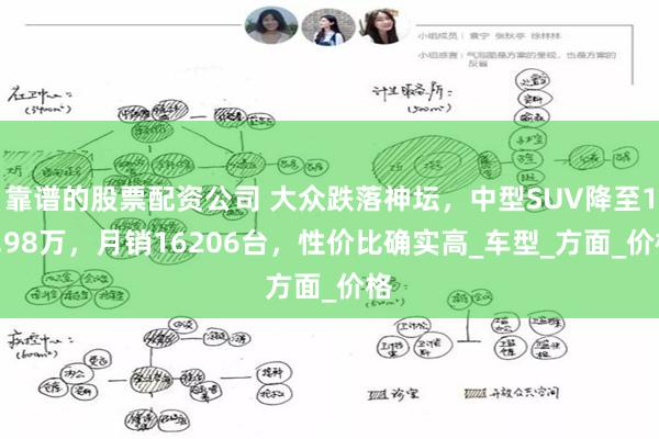 靠谱的股票配资公司 大众跌落神坛，中型SUV降至10.98万，月销16206台，性价比确实高_车型_方面_价格