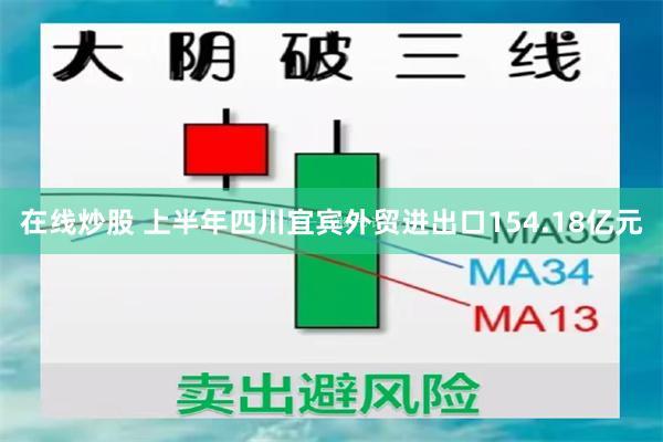 在线炒股 上半年四川宜宾外贸进出口154.18亿元