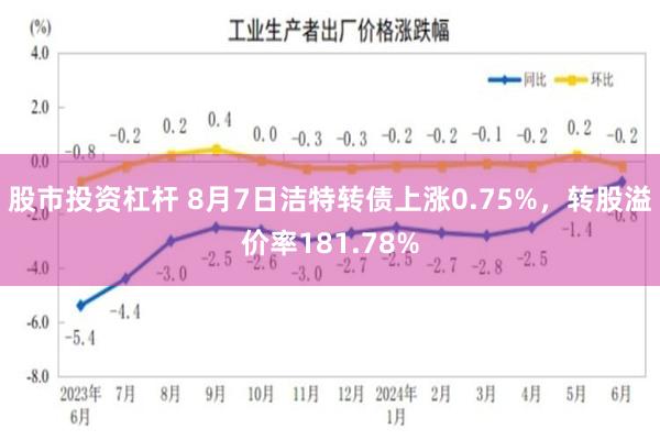 股市投资杠杆 8月7日洁特转债上涨0.75%，转股溢价率181.78%