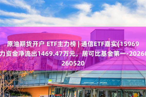 原油期货开户 ETF主力榜 | 通信ETF嘉实(159695)主力资金净流出1469.47万元，居可比基金第一-20260520