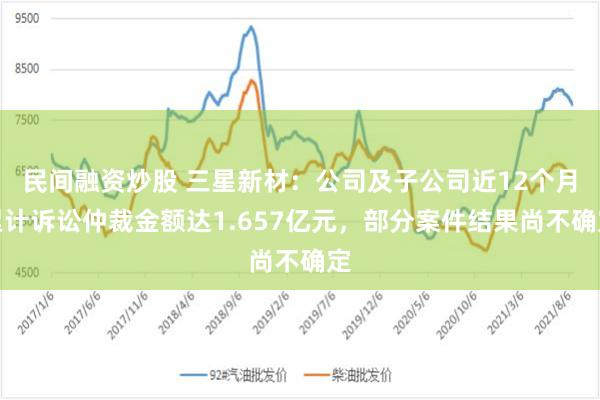 民间融资炒股 三星新材：公司及子公司近12个月累计诉讼仲裁金额达1.657亿元，部分案件结果尚不确定
